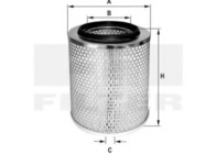 Galvanisiertes Eisen-Abdeckungs-LKW-Luftfilter-Material ISO Pa2712